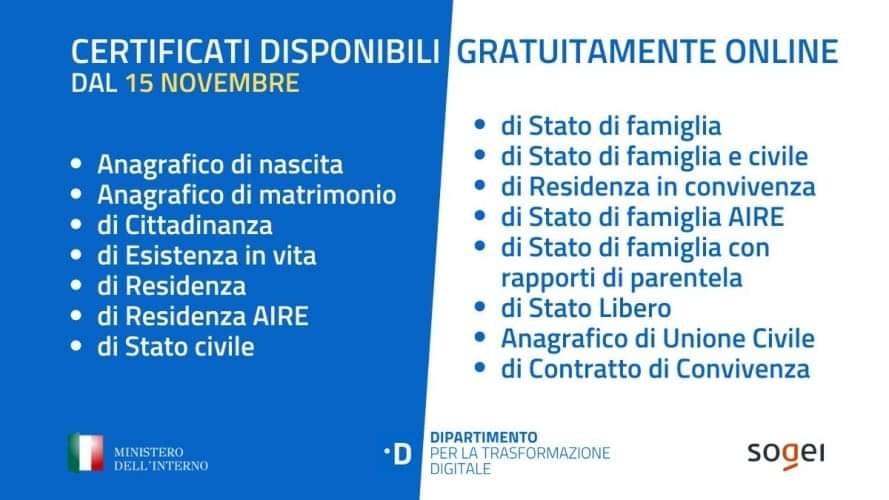CERTIFICATI